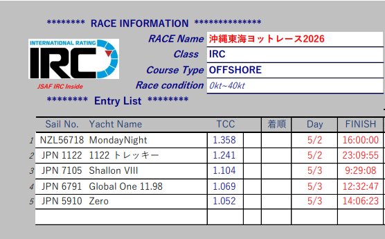 スクラッチシート